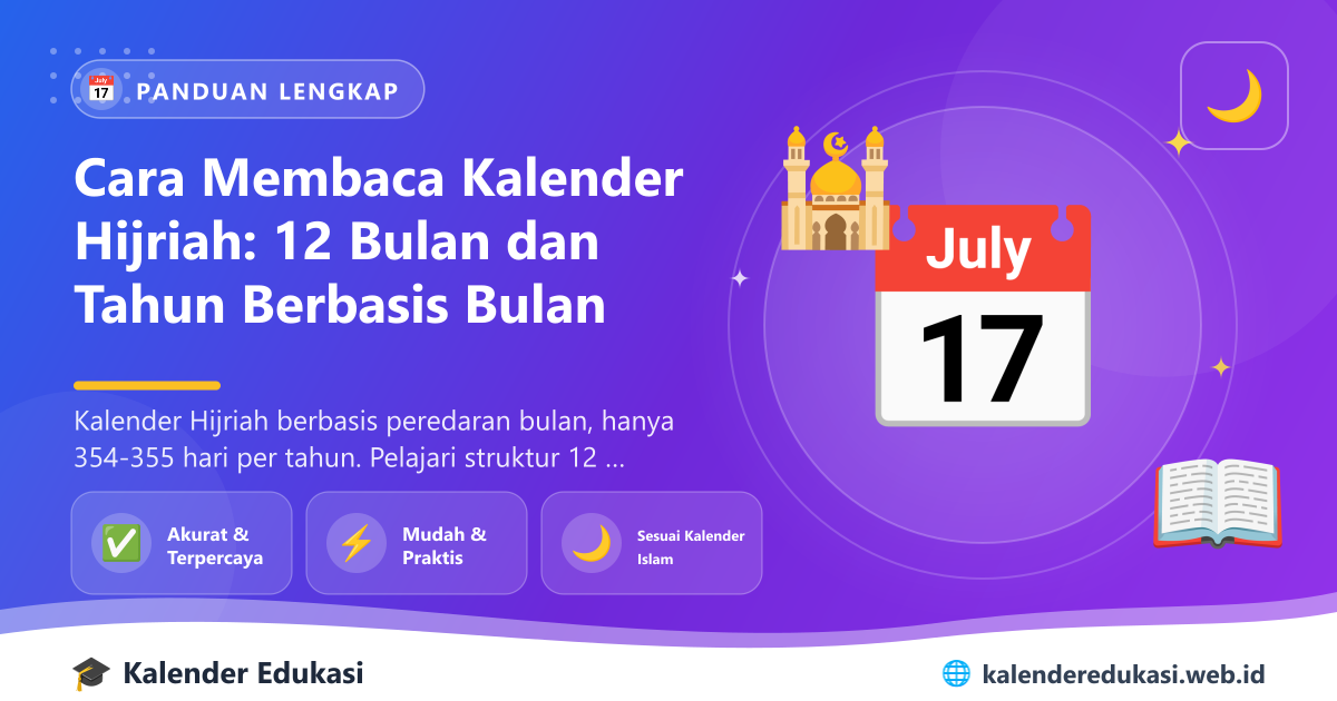 Cara Membaca Kalender Hijriah: 12 Bulan dan Tahun Berbasis Bulan