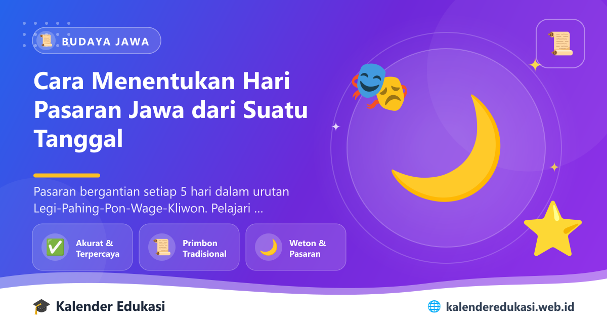 Cara Menentukan Hari Pasaran Jawa dari Suatu Tanggal