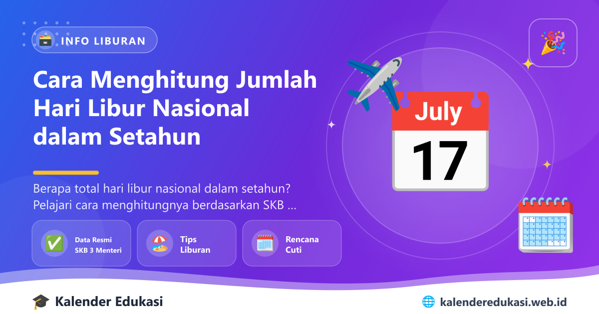 Cara Menghitung Jumlah Hari Libur Nasional dalam Setahun