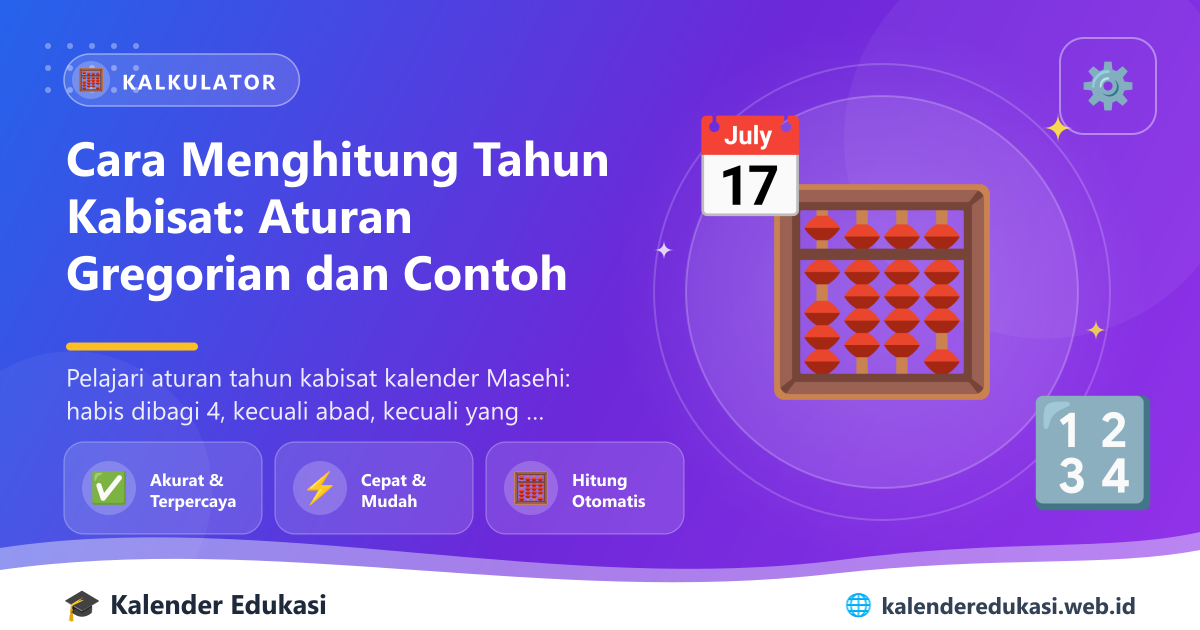 Cara Menghitung Tahun Kabisat: Aturan Gregorian dan Contoh
