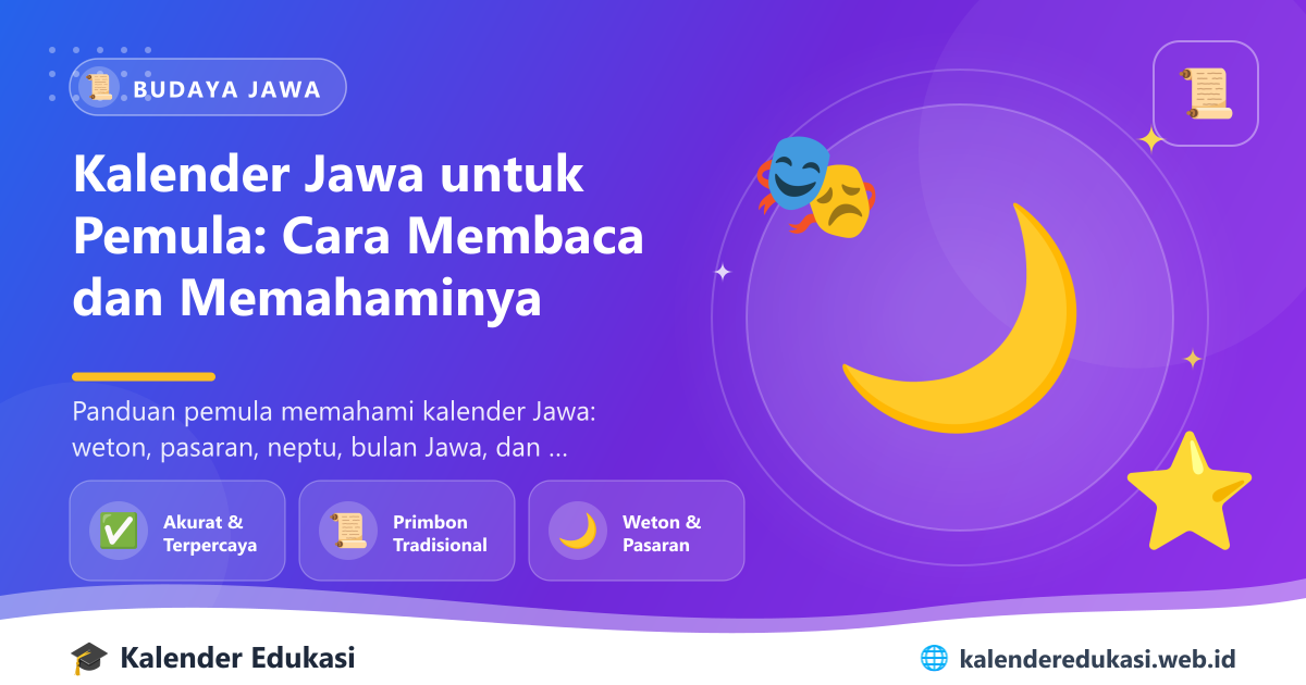 Kalender Jawa untuk Pemula: Cara Membaca dan Memahaminya