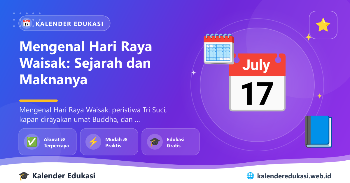 Mengenal Hari Raya Waisak: Sejarah dan Maknanya