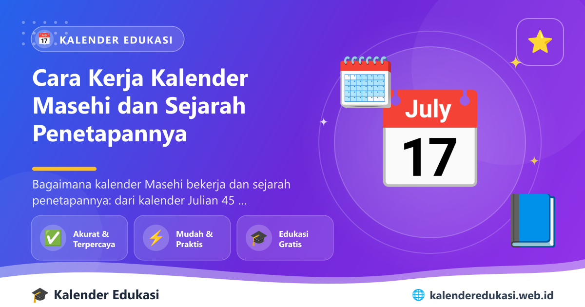 Cara Kerja Kalender Masehi dan Sejarah Penetapannya
