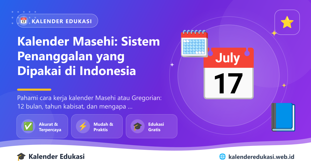 Kalender Masehi: Sistem Penanggalan yang Dipakai di Indonesia