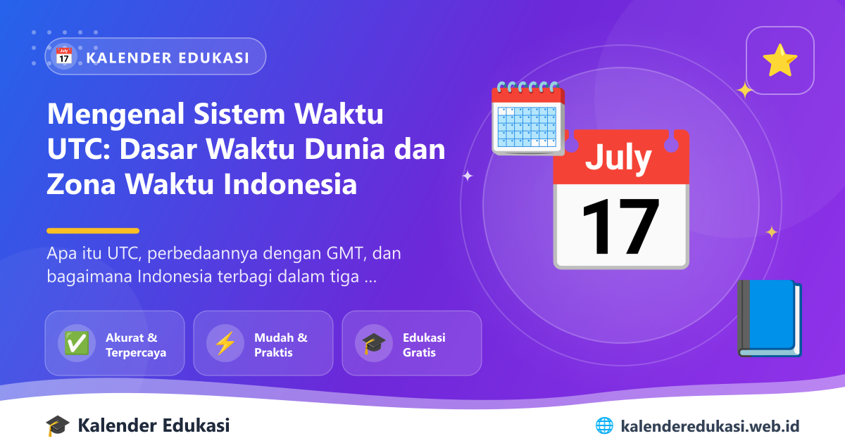 Mengenal Sistem Waktu UTC: Dasar Waktu Dunia dan Zona Waktu Indonesia