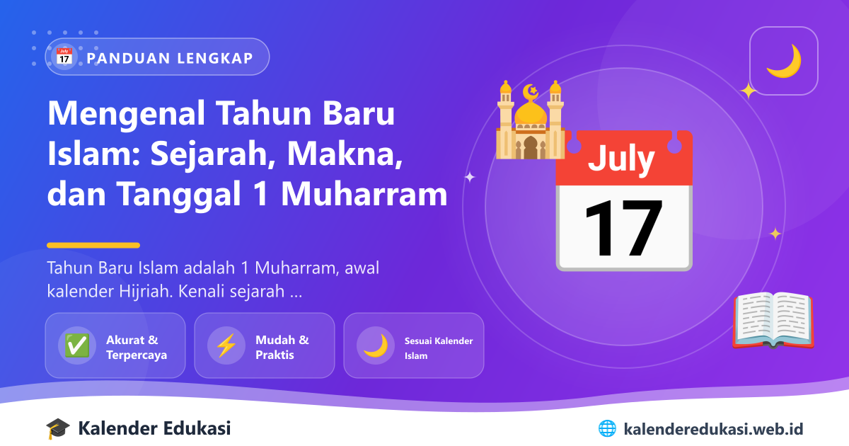 Mengenal Tahun Baru Islam: Sejarah, Makna, dan Tanggal 1 Muharram