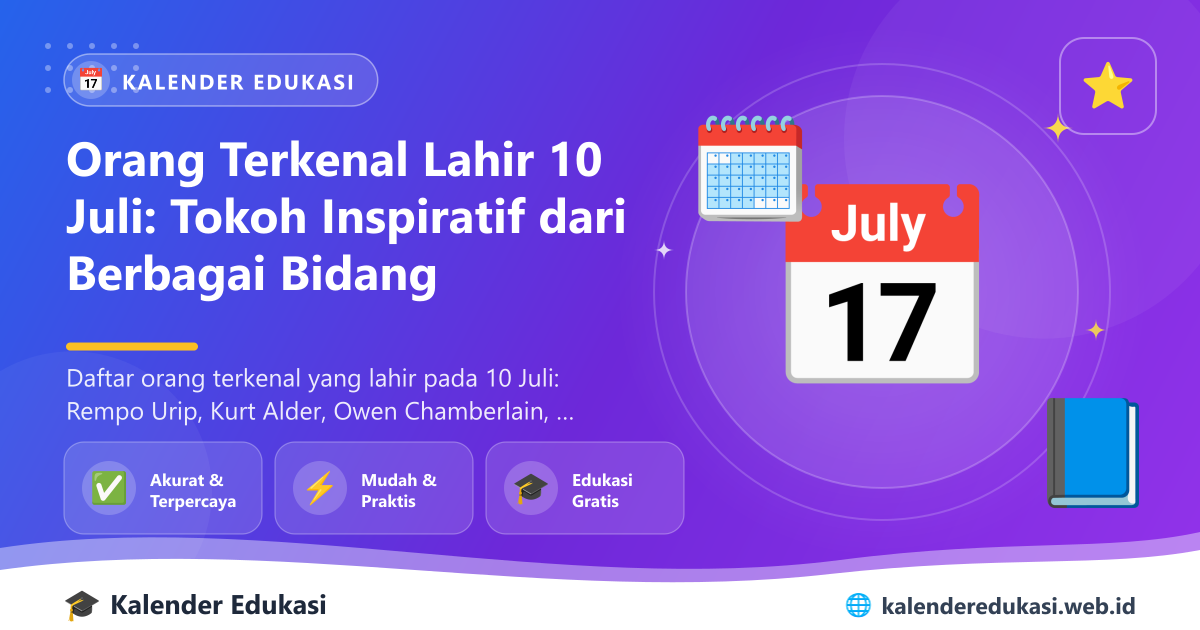 Orang Terkenal Lahir 10 Juli: Tokoh Inspiratif dari Berbagai Bidang