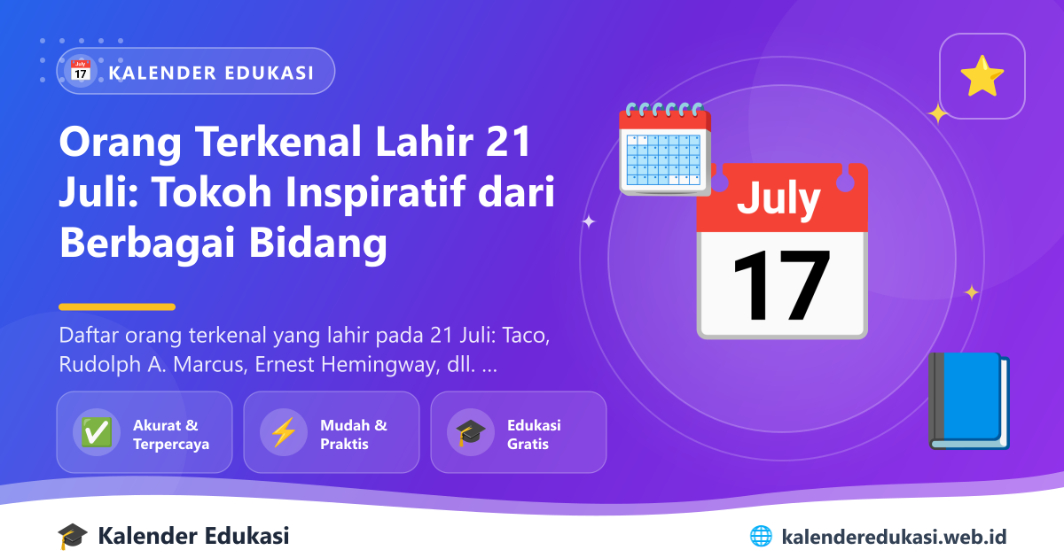 Orang Terkenal Lahir 21 Juli: Tokoh Inspiratif dari Berbagai Bidang