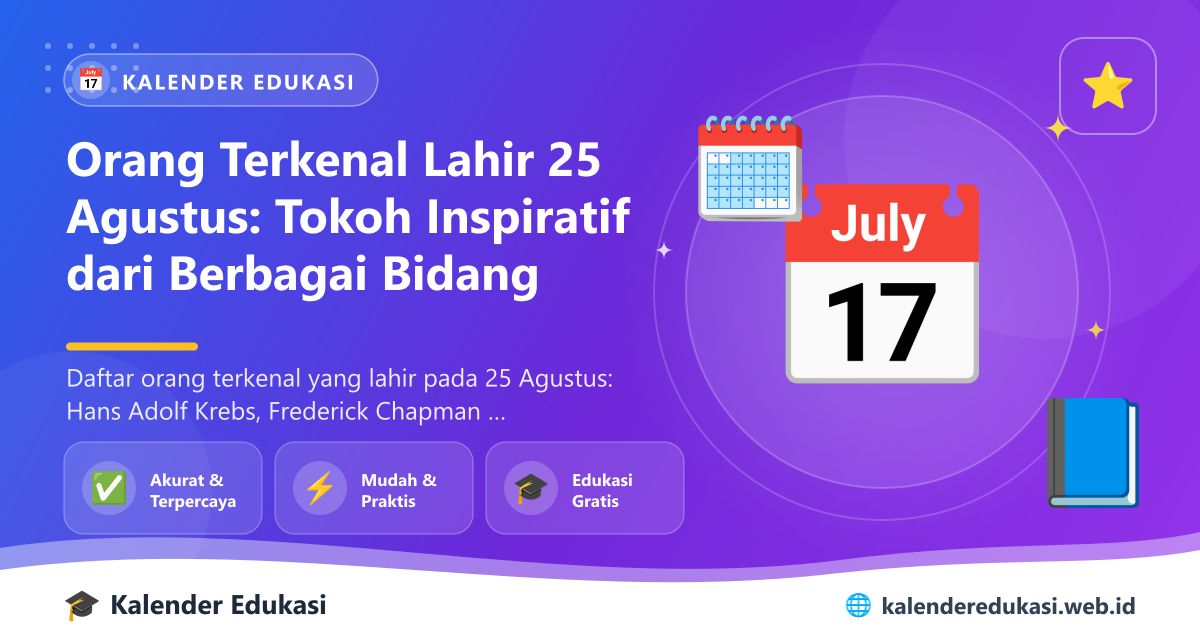 Orang Terkenal Lahir 25 Agustus: Tokoh Inspiratif dari Berbagai Bidang