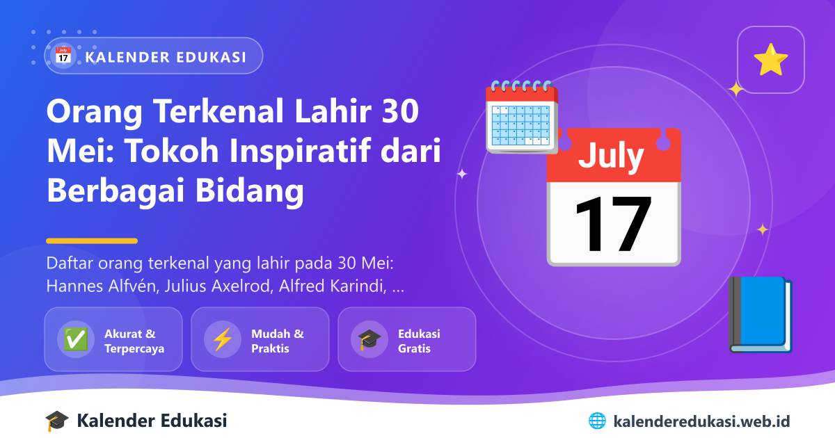 Orang Terkenal Lahir 30 Mei: Tokoh Inspiratif dari Berbagai Bidang