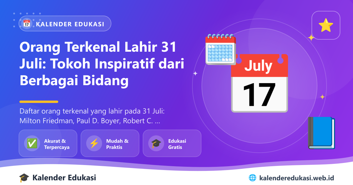 Orang Terkenal Lahir 31 Juli: Tokoh Inspiratif dari Berbagai Bidang