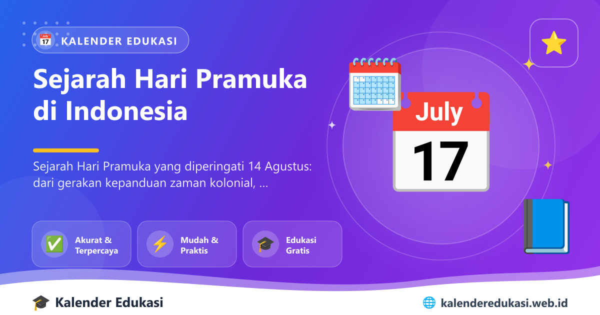 Sejarah Hari Pramuka di Indonesia