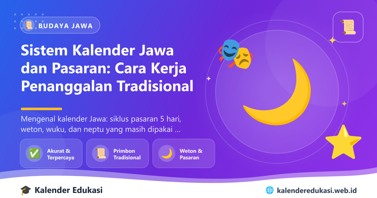 Sistem Kalender Jawa dan Pasaran: Cara Kerja Penanggalan Tradisional